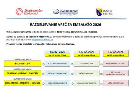 LETAK za razdelitev vreč po občini 2026